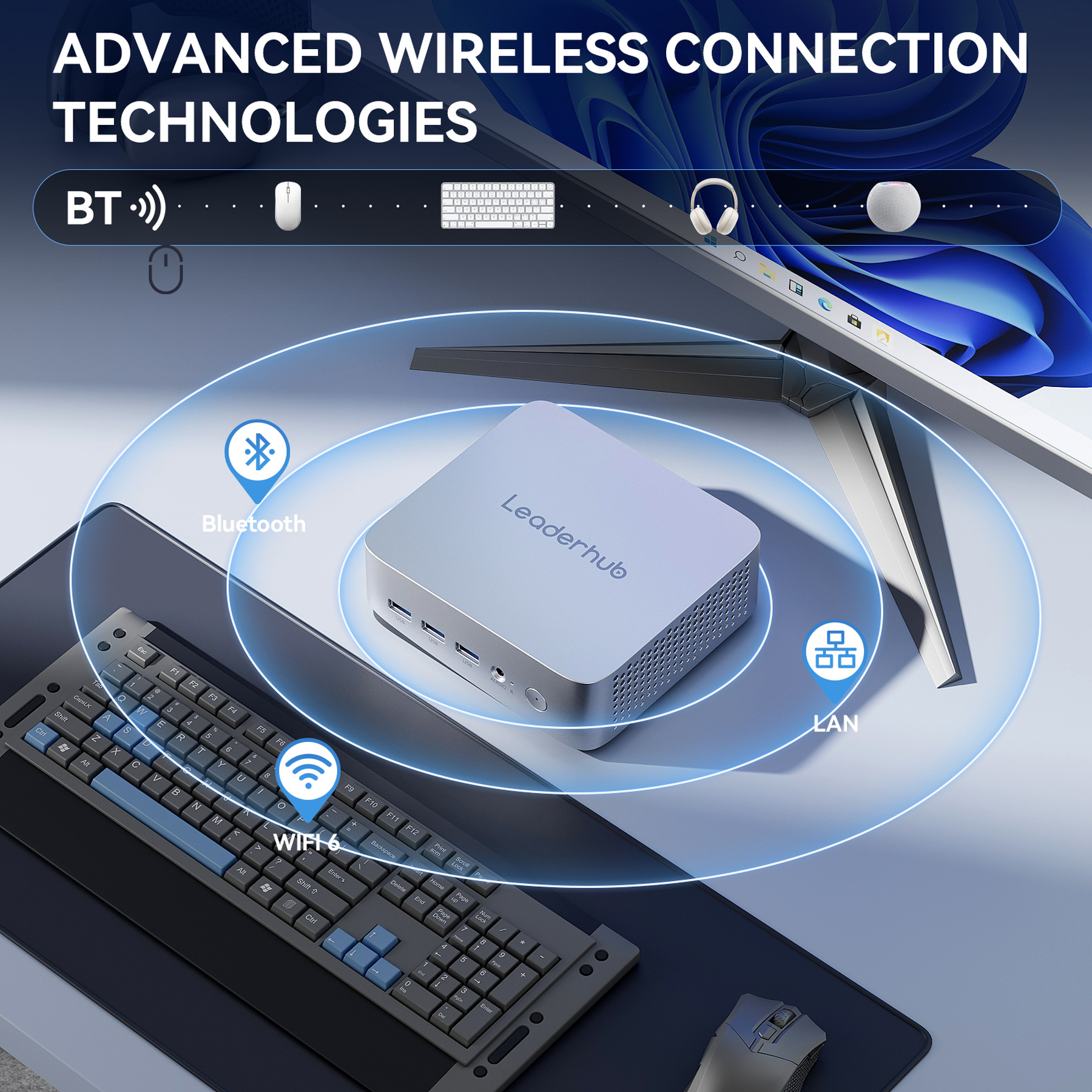 LeaderHub LP5C Mini PC — Intel i5-12450HX 16GB RAM 512GB SSD - Image 4