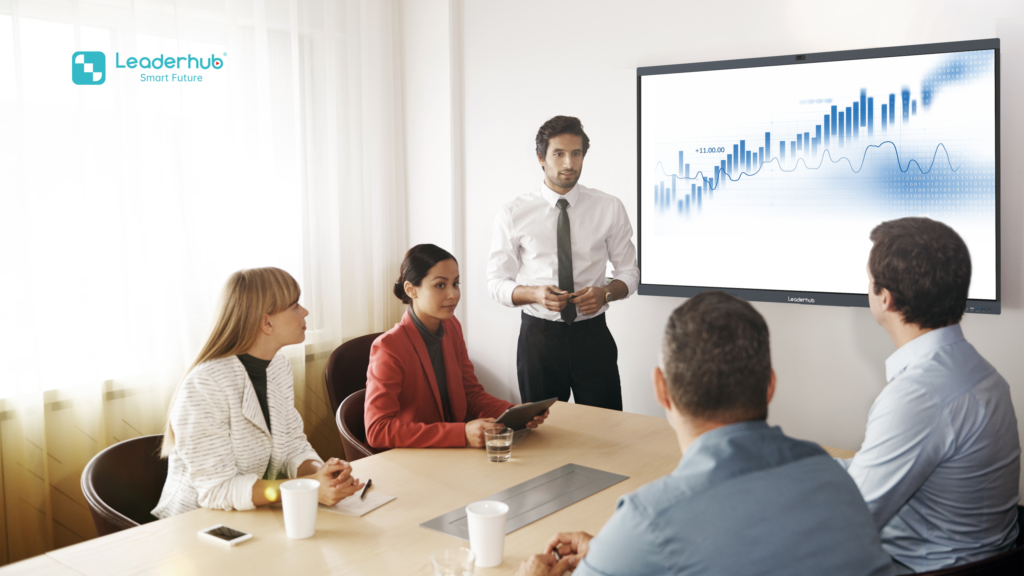 How to Make Your Meeting More Efficient?—Leaderhub Smart Board Is the Key