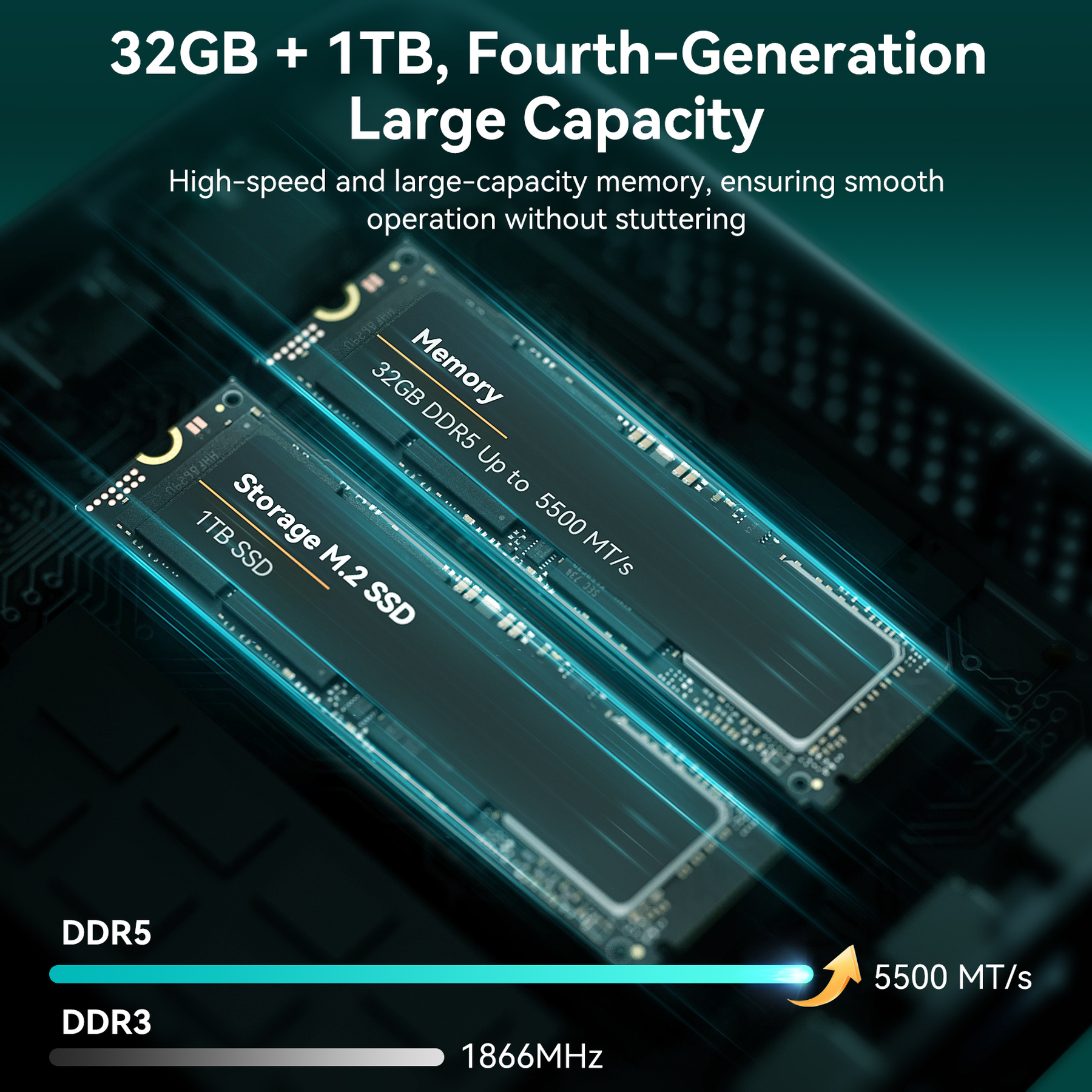 LeaderHub AD8 Mini PC - Image 5
